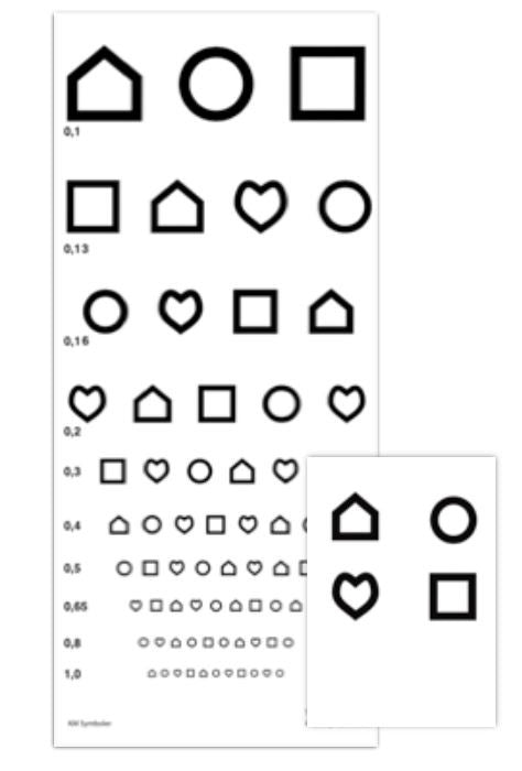 Syntavla KM Symbol Analog